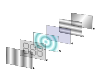 LCD Display construction